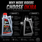 OKIBA Rider 4T 10W-50 Synthetic Technology Engine Oil – 1L