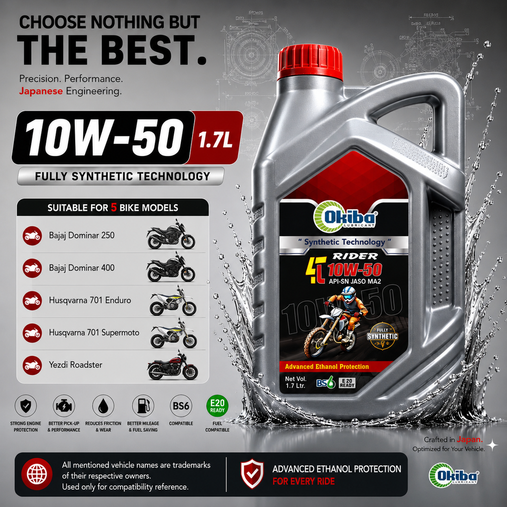 OKIBA Rider 4T 10W50 Synthetic Technology Engine Oil – 1.7L