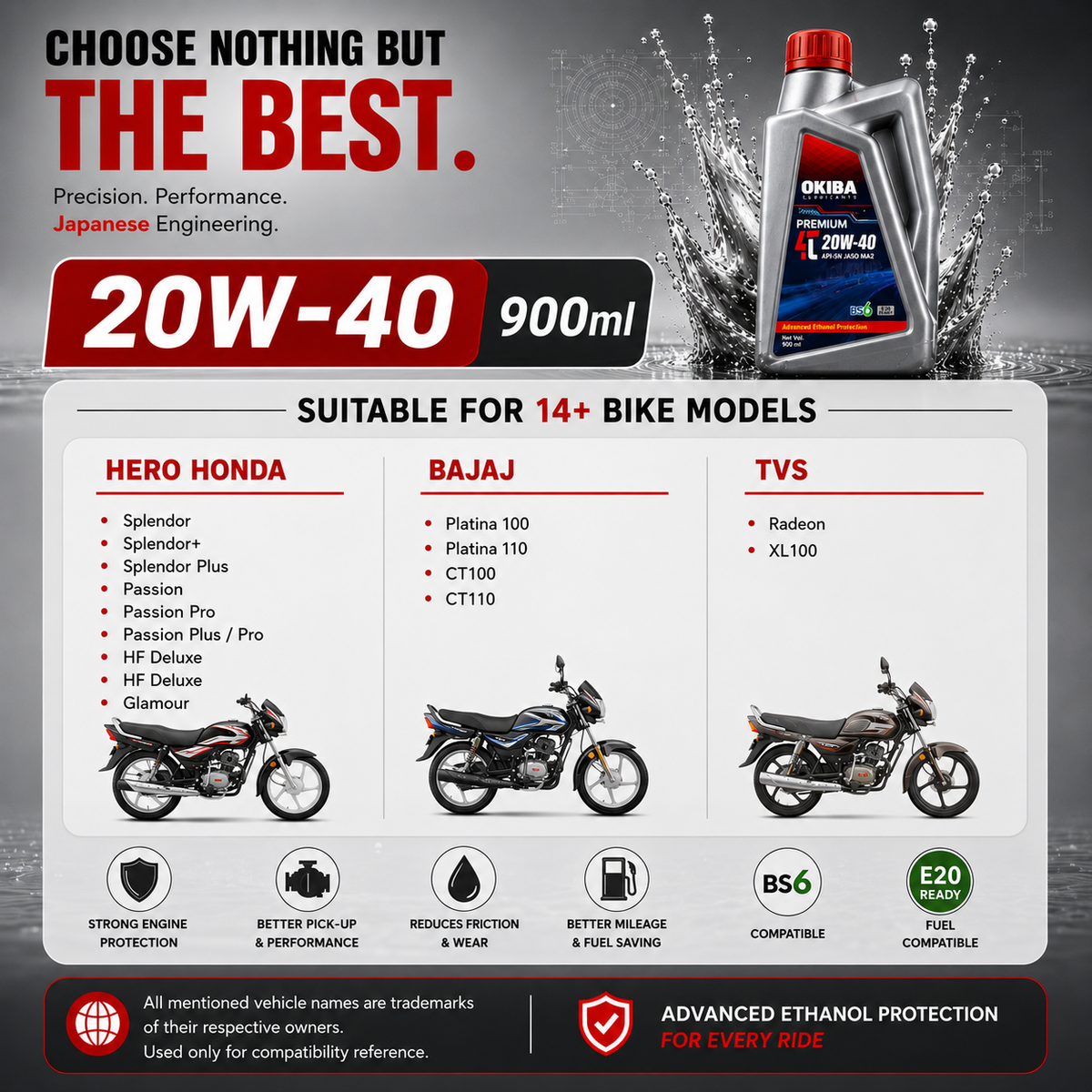OKIBA Premium 4T 20W40 Synthetic Technology Engine Oil – 900ML
