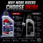 OKIBA Power 4T 20W40 Fully Synthetic Engine Oil – 800ML