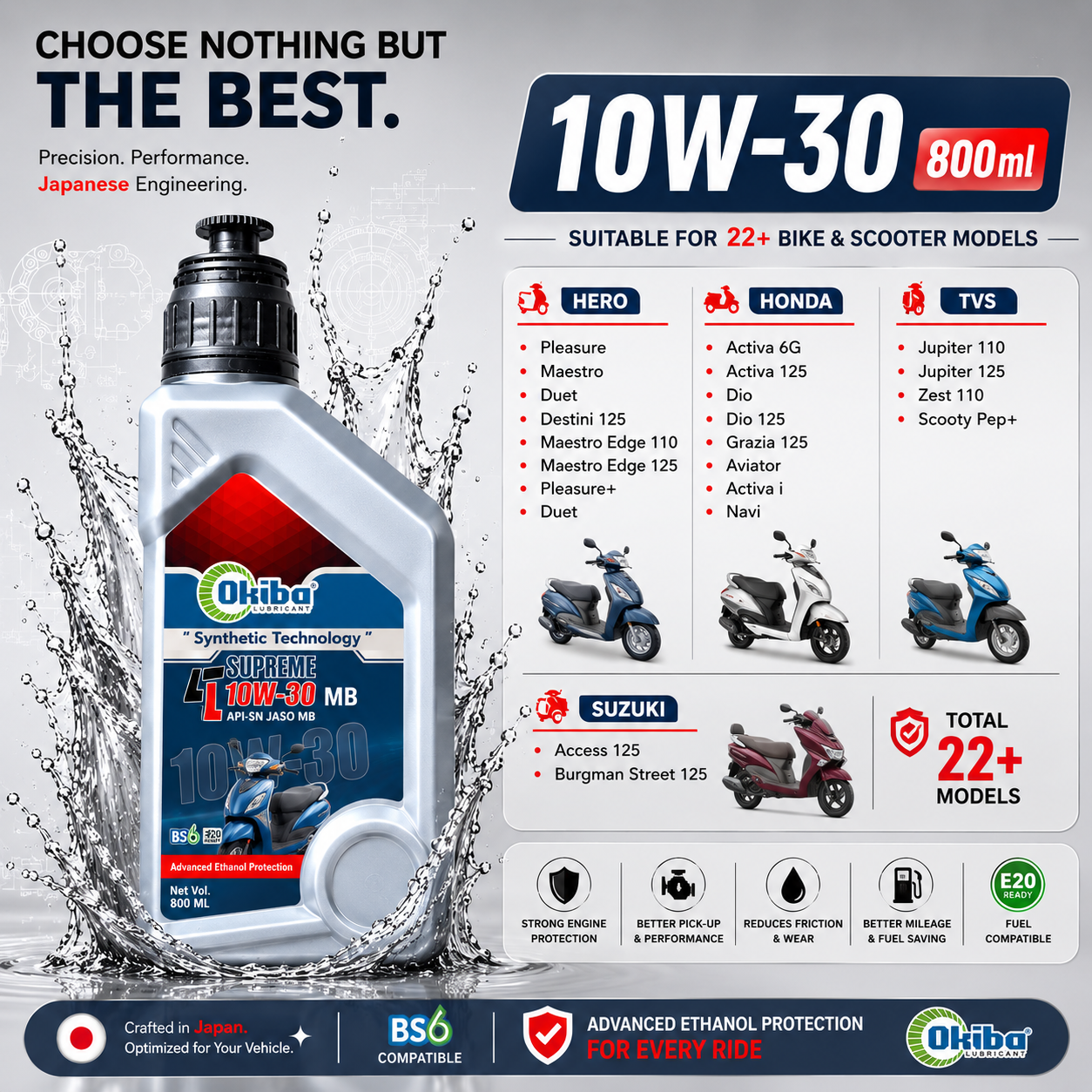 OKIBA Supreme 4T 10W30 Synthetic Technology Engine Oil – 800ML