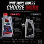 OKIBA Ultra 4T 5W30 Fully Synthetic Engine Oil – 1 L