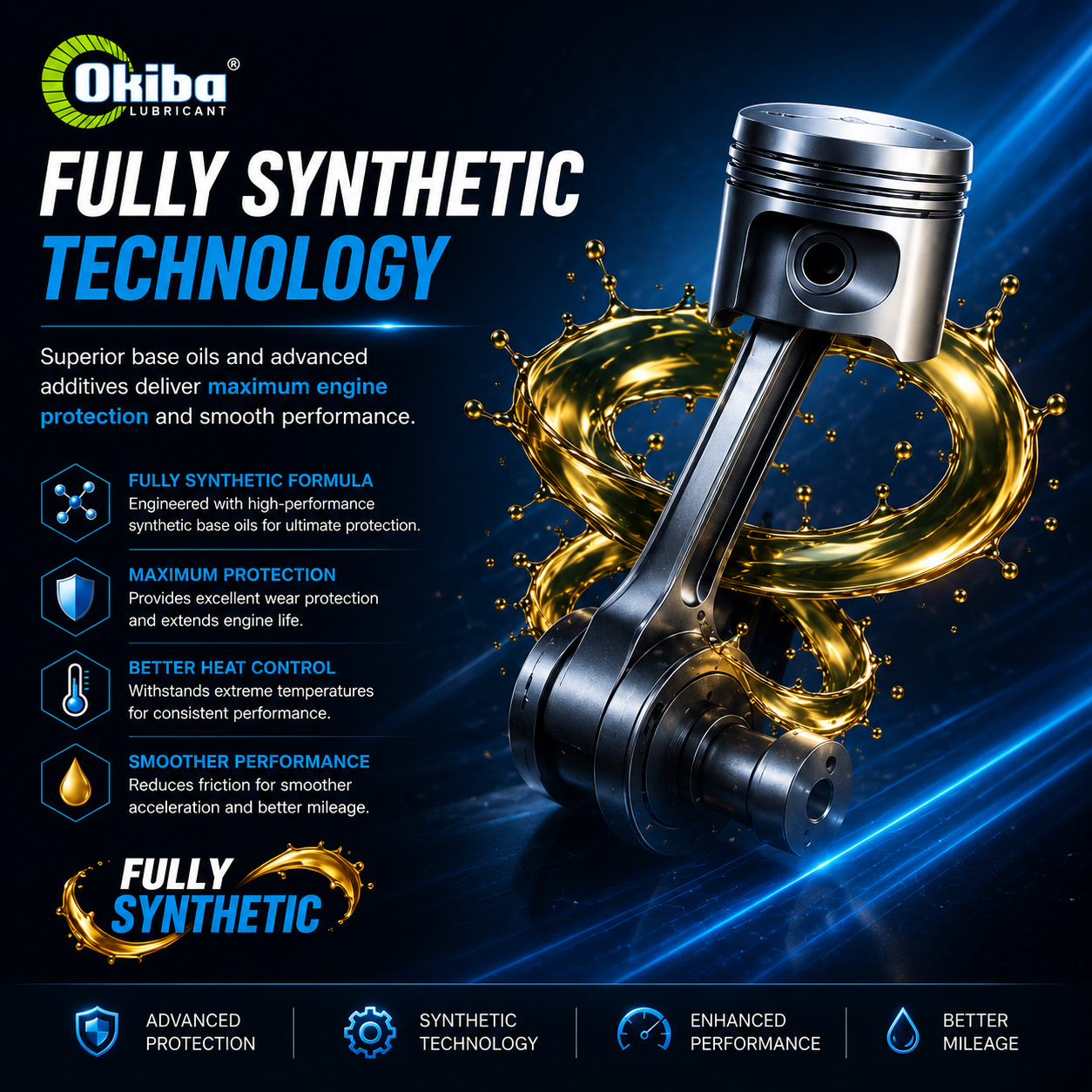 OKIBA Classic 4T 20W50 Synthetic Technology Engine Oil – 1200ML