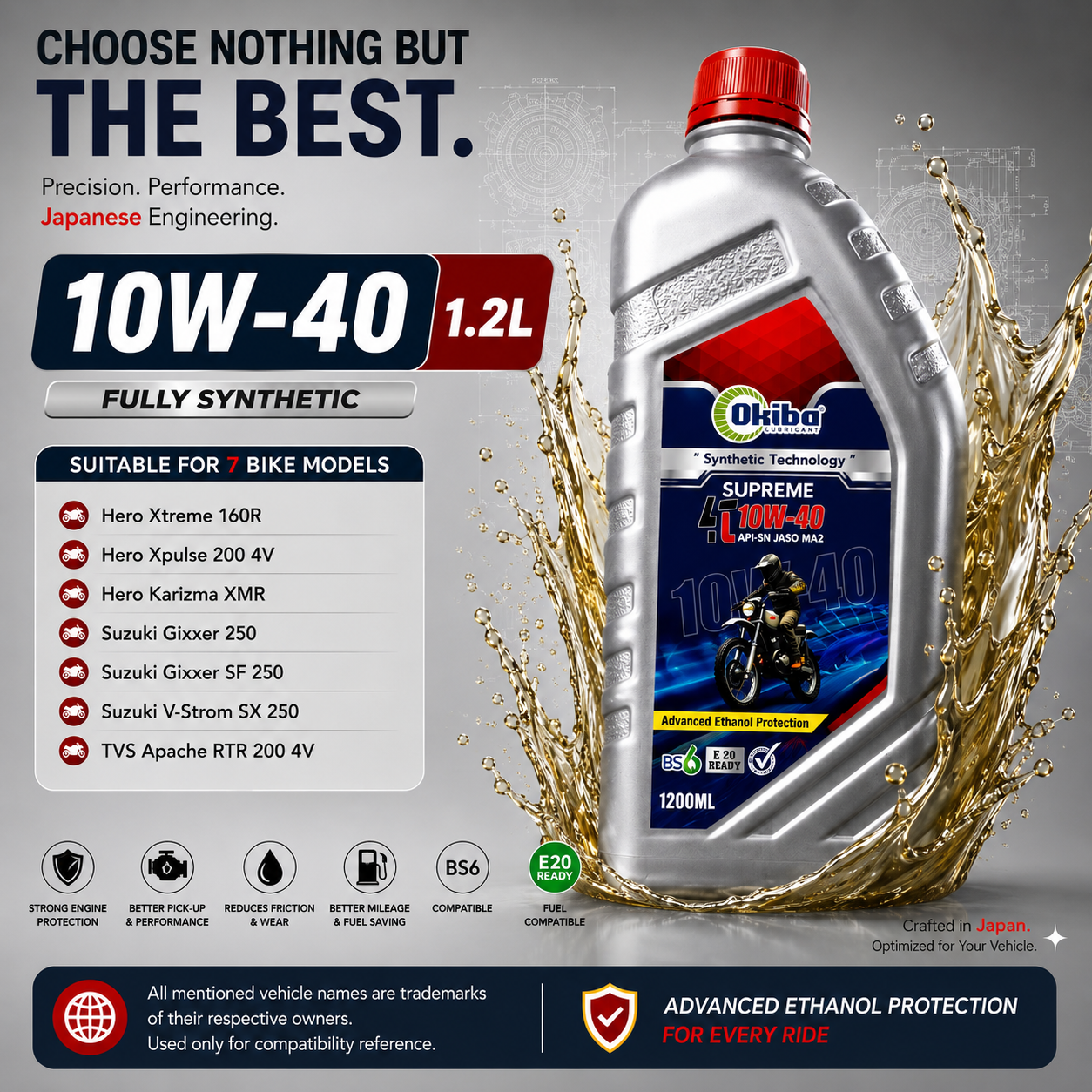 OKIBA Supreme 4T 10W40 Synthetic Technology Engine Oil – 1200 ml